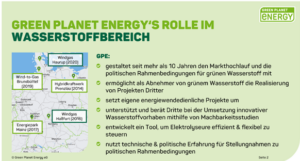 Green Planet Energys Rolle im Wasserstoffbereich 